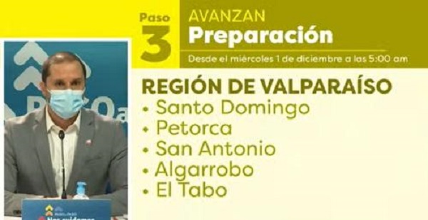 Santo Domingo, San Antonio, El Tabo y Algarrobo avanzan este miércoles a Preparación