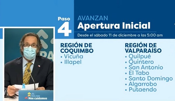 San Antonio, Santo Domingo, El Tabo y Algarrobo avanzan este sábado a fase de Apertura Inicial